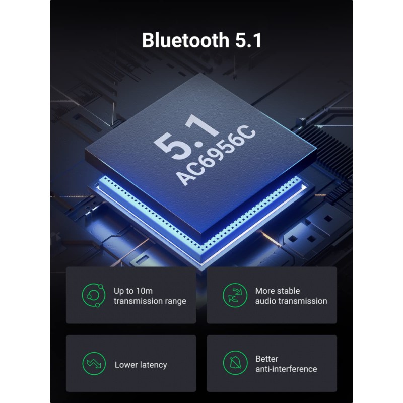 Bluetooth-адаптер Ugreen CM523 (60300)