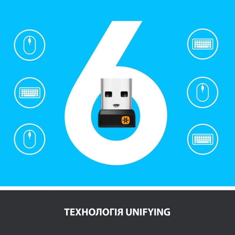 Клавиатура Logitech K400 Plus Touch Wireless UA Black (920-007145)