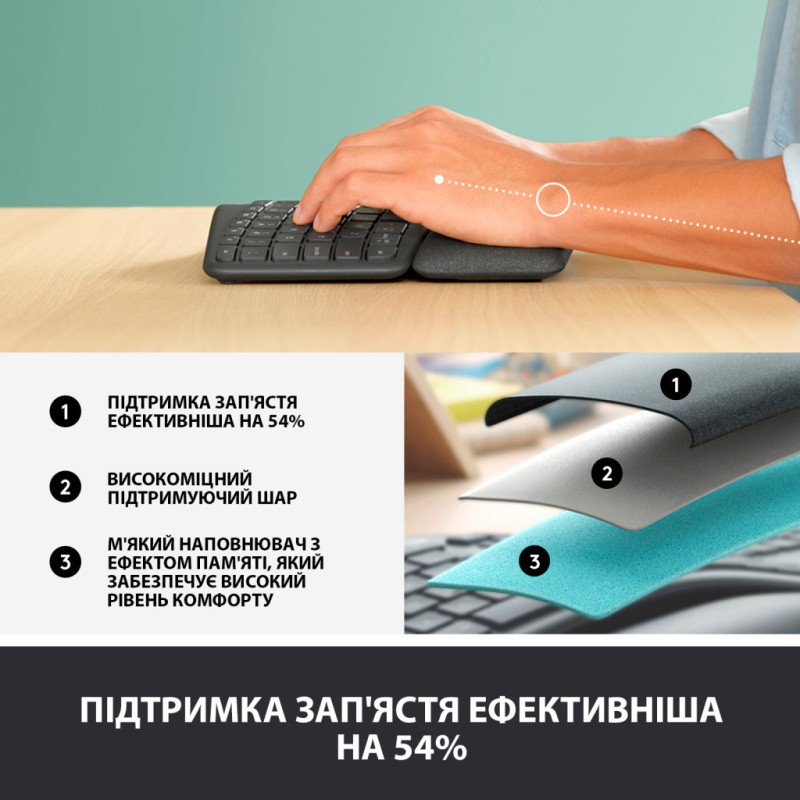 Клавиатура Logitech ERGO K860 Bluetooth/Wireless UA Black (920-010108)