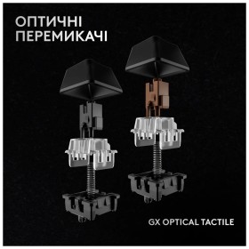 Клавиатура Logitech G Pro X 60 Lightspeed GX Tactile Wireless/Bluetooth UA Black (920-011911)