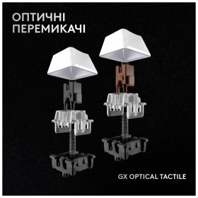Клавиатура Logitech G Pro X 60 Lightspeed GX Tactile Wireless/Bluetooth UA White (920-011930)