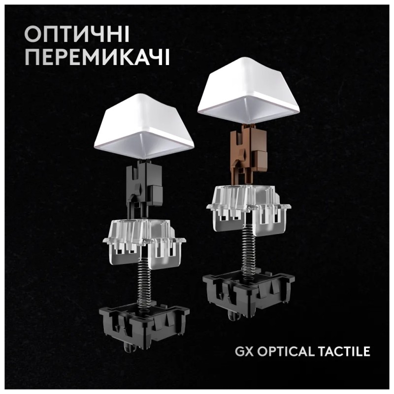 Клавиатура Logitech G Pro X 60 Lightspeed GX Tactile Wireless/Bluetooth UA White (920-011930)