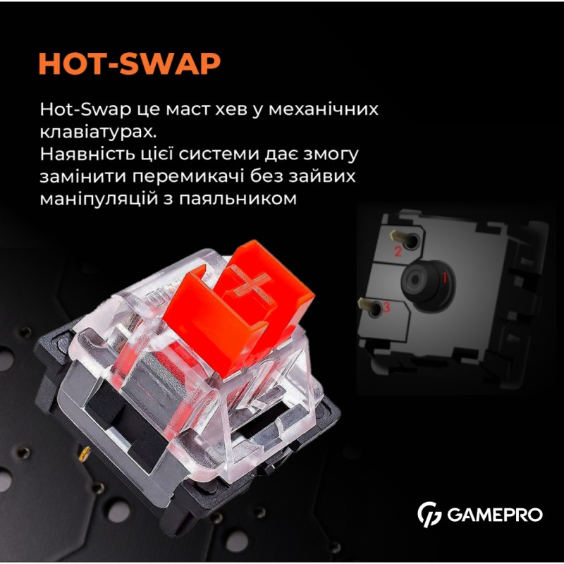 Клавиатура GamePro MK160W Hot-Swap Red Swich RGB USB UA White (MK160W)