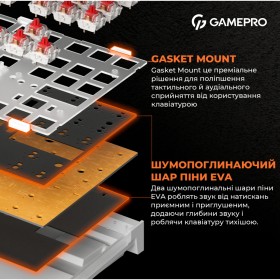 Клавиатура GamePro MK180W Hot-Swap Red Swich RGB USB UA White (MK180W)