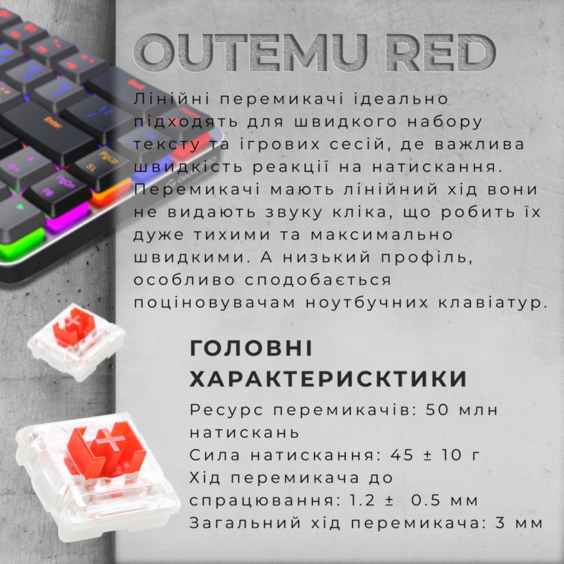 Клавиатура GamePro MK122R Red Swich Low Profile Wireless Dark Gray (MK122R)