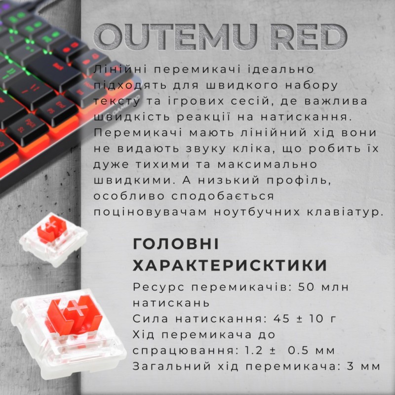 Клавиатура GamePro MK140R Red Swich Low Profile USB Dark Gray (MK140R)