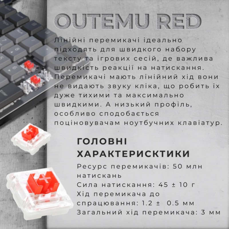 Клавиатура GamePro MK145R Red Swich Low Profile USB Dark Gray (MK145R)