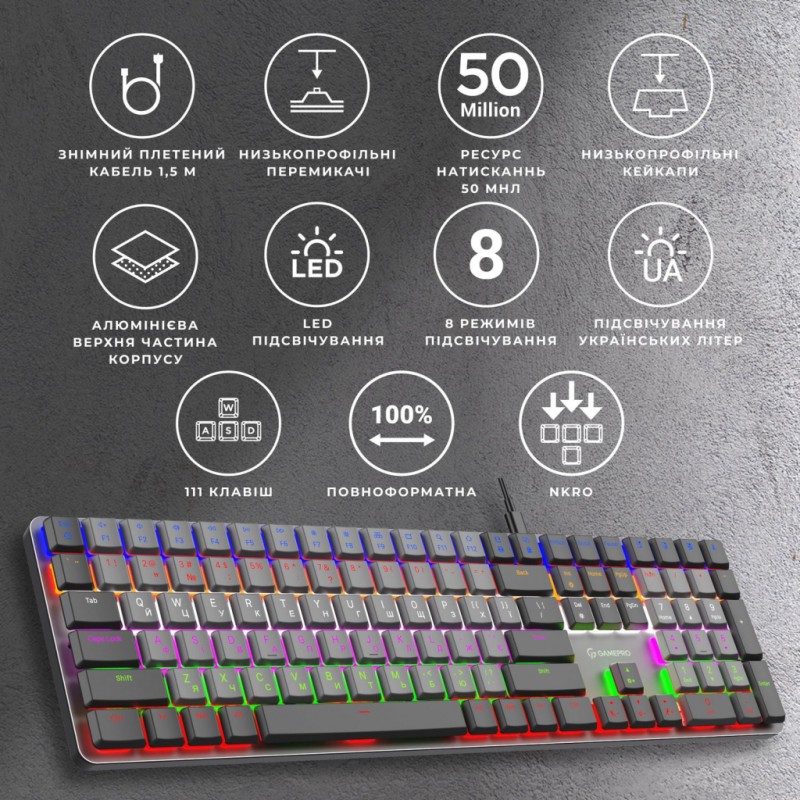 Клавиатура GamePro MK145R Red Swich Low Profile USB Dark Gray (MK145R)