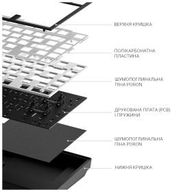 Клавиатура Dark Project ALU81 Terra Nostra PBT RGB Mech G3MS Moonstone Black (DPKB_NOSTRA_81_ANSI_BLACK_UA)