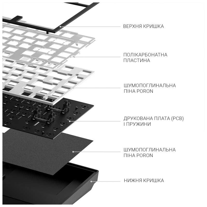 Клавиатура Dark Project ALU81 Terra Nostra PBT RGB Mech G3MS Moonstone Black (DPKB_NOSTRA_81_ANSI_BLACK_UA)