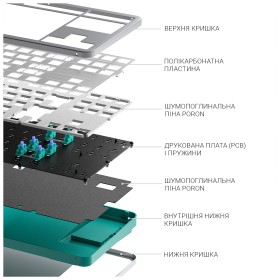 Клавіатура Dark Project ALU87 Daylight ABS RGB Mech G3MS Zircon White/Grey