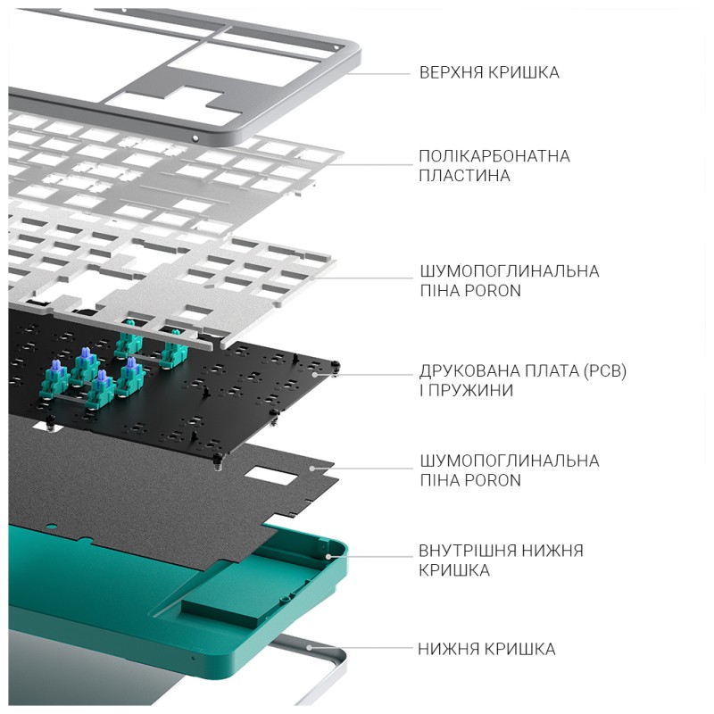 Клавиатура Dark Project ALU87 Daylight ABS RGB Mech G3MS Zircon White/Grey (DPKB_DAYLIGHT_87_ANSI_UA)