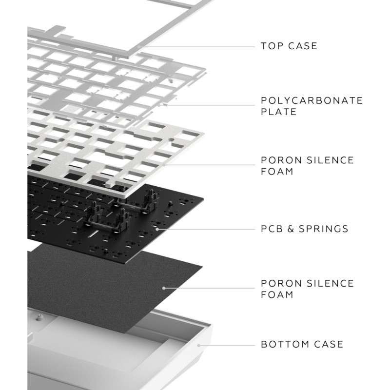 Клавиатура Dark Project ALU81 Terra Nova PBT RGB Mech G3MS Moonstone White (DPKB_NOVA_81_ANSI_WHITE_UA)
