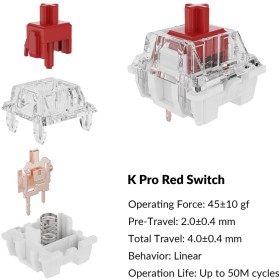 Клавіатура Keychron C1 Pro 87Key K pro Red RGB QMK/VIA Hot-swap USB UA Black (C1PM1_KEYCHRON)