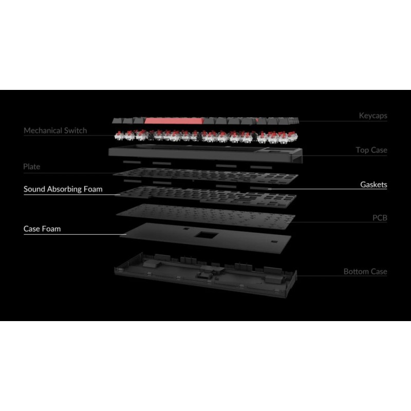 Клавиатура Keychron C3 Pro 87Key K pro Red RGB QMK Hot-swap USB UA Black (C3PH1_KEYCHRON)