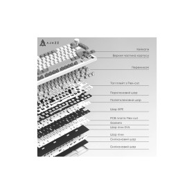 Клавиатура Ajazz AK820 Pro Flying Fish Switch Purple RGB USB/Wireless/Bluetooth UA Purple