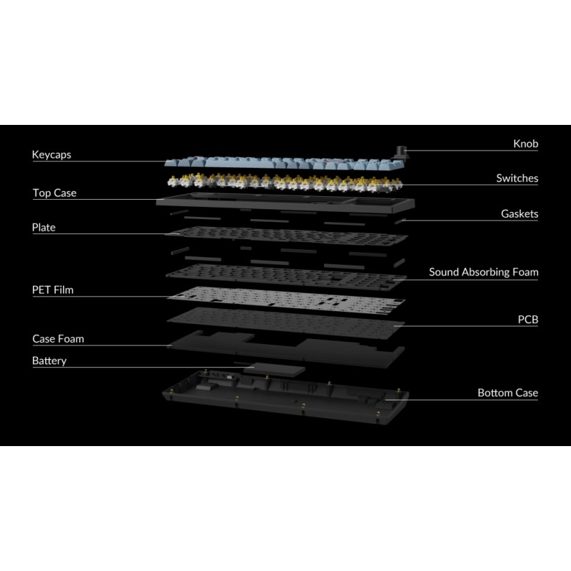 Клавиатура Keychron V5 Max Gateron Jupiter Brown Knob Hot-Swap QMK Wireless/Bluetooth/USB-А UA Black (V5M-D3-UA)