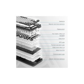 Клавиатура Ajazz AK820 MAX PLUS Daydream Switch RGB Wireless/Bluetooth/USB White (AK820MAX-DD-BWD)