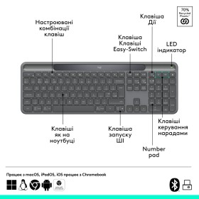 Клавиатура Logitech Slim Solar+ for Business Wireless/Bluetooth Graphite (920-013779)
