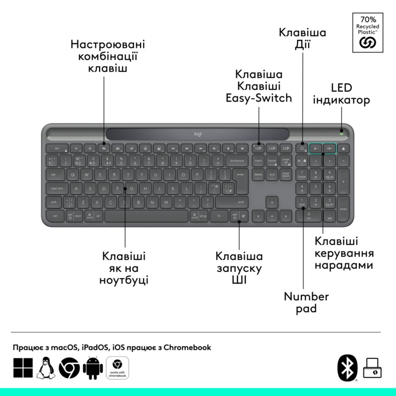 Клавиатура Logitech Slim Solar+ for Business Wireless/Bluetooth Graphite (920-013779)