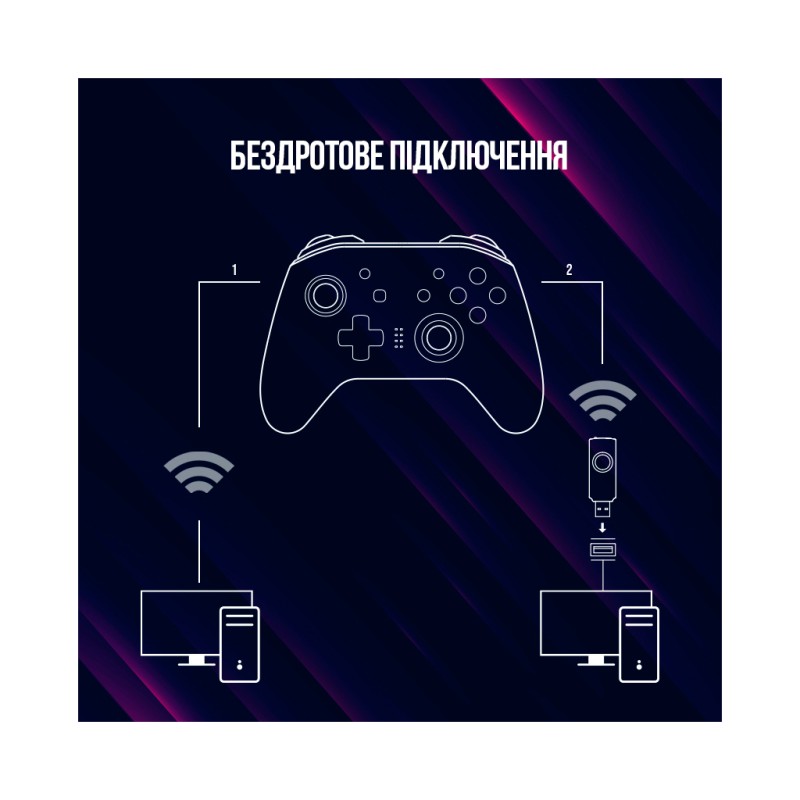 Геймпад Lorgar TRIX-510 PC iOS13 Android PS3 Bluetooth Black (LRG-GP510)