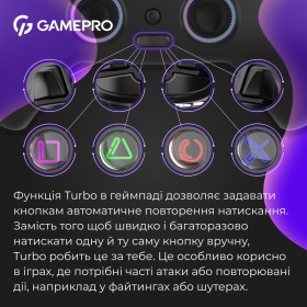 Геймпад GamePro GPS20B 2.4G/BT 5.1/USB (Switch/PC/PS/iOS/Android) RGB Black (GPS20B)