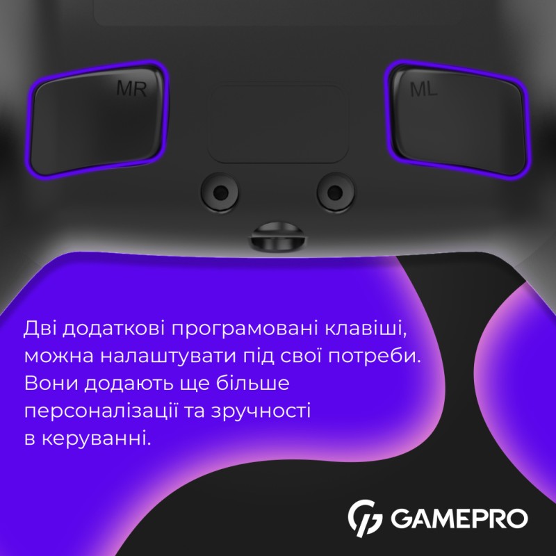 Геймпад GamePro GPS20B 2.4G/BT 5.1/USB (Switch/PC/PS/iOS/Android) RGB Black (GPS20B)