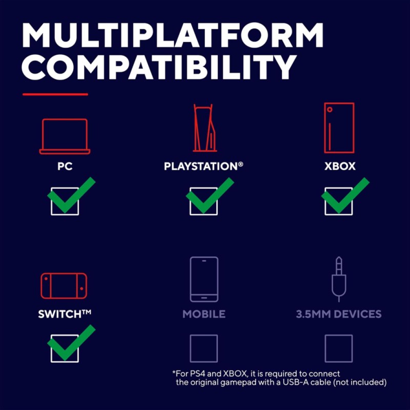 Руль Trust GXT 289 Movi PC/PS4/PS3/Xbox/Nintendo Switch (25122)
