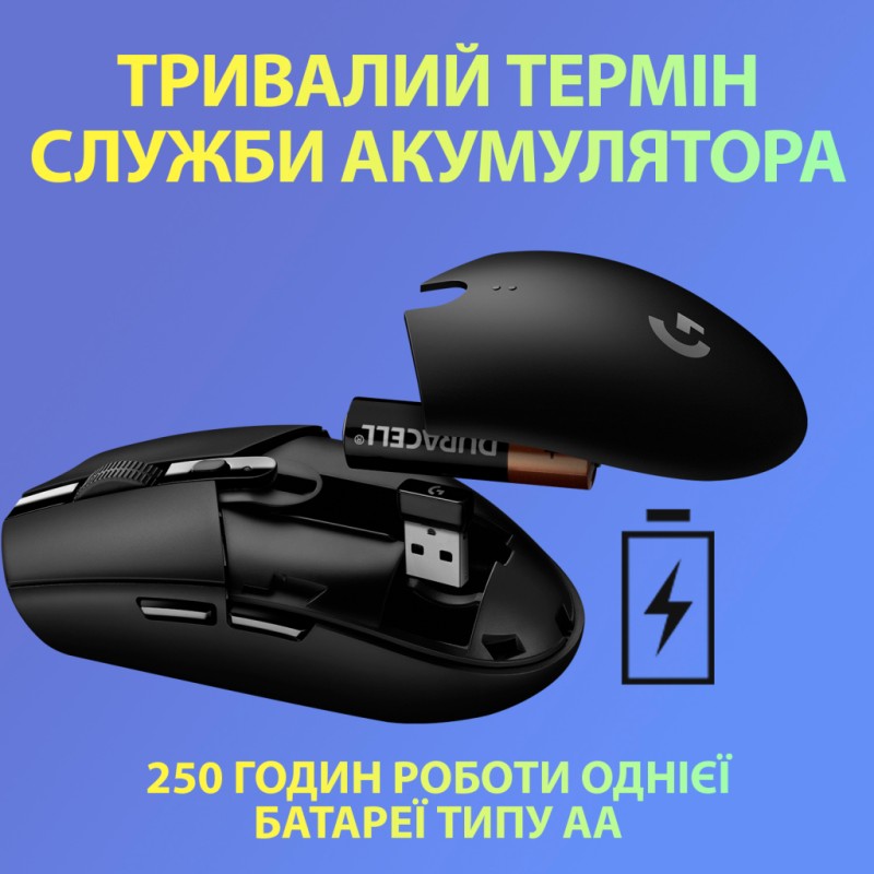 Мышка Logitech G305 Lightspeed Lilac (910-006022)