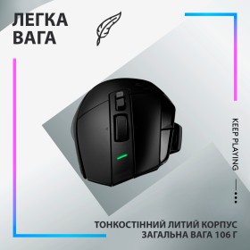 Мышка Logitech G502 X Plus Wireless Black (910-006162)