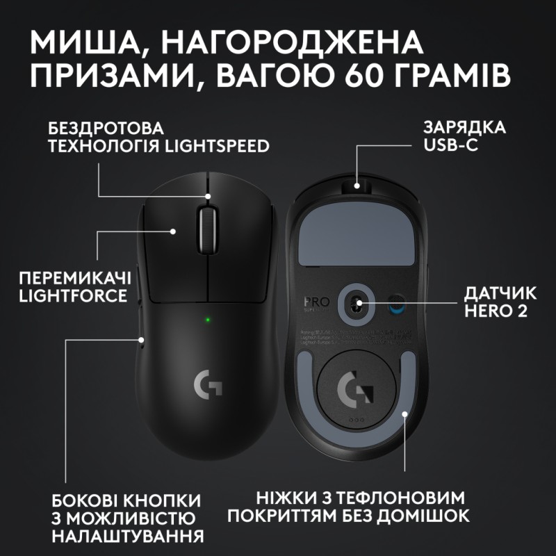 Мышка Logitech G Pro X Superlight 2 Lightspeed Wireless Black (910-006630)