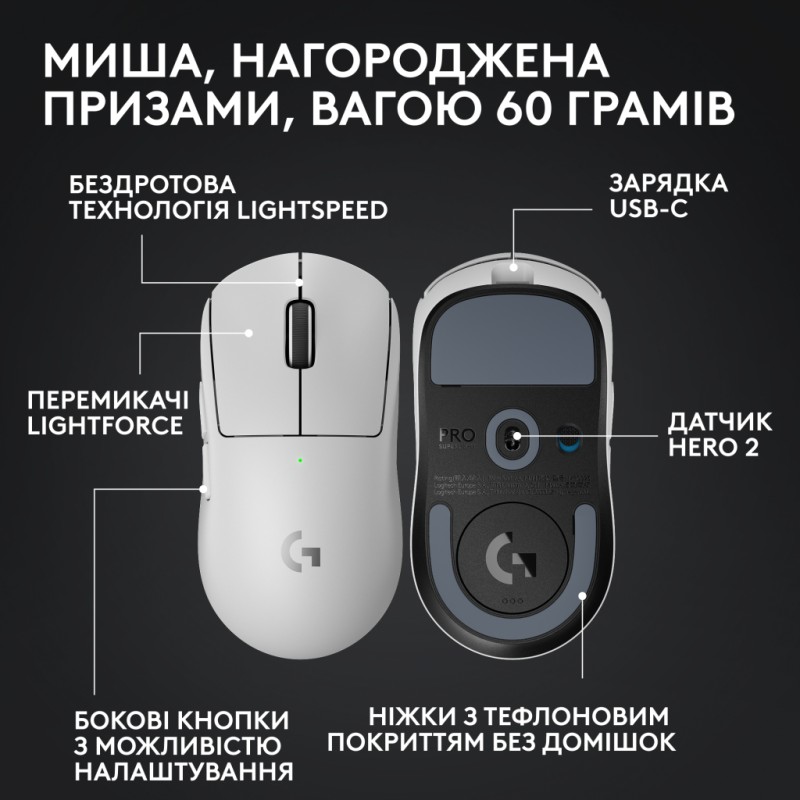Мишка Logitech G Pro X Superlight 2 Lightspeed Wireless White (910-006638)
