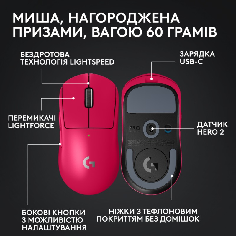 Мышка Logitech G Pro X Superlight 2 Lightspeed Wireless Magenta (910-006797)