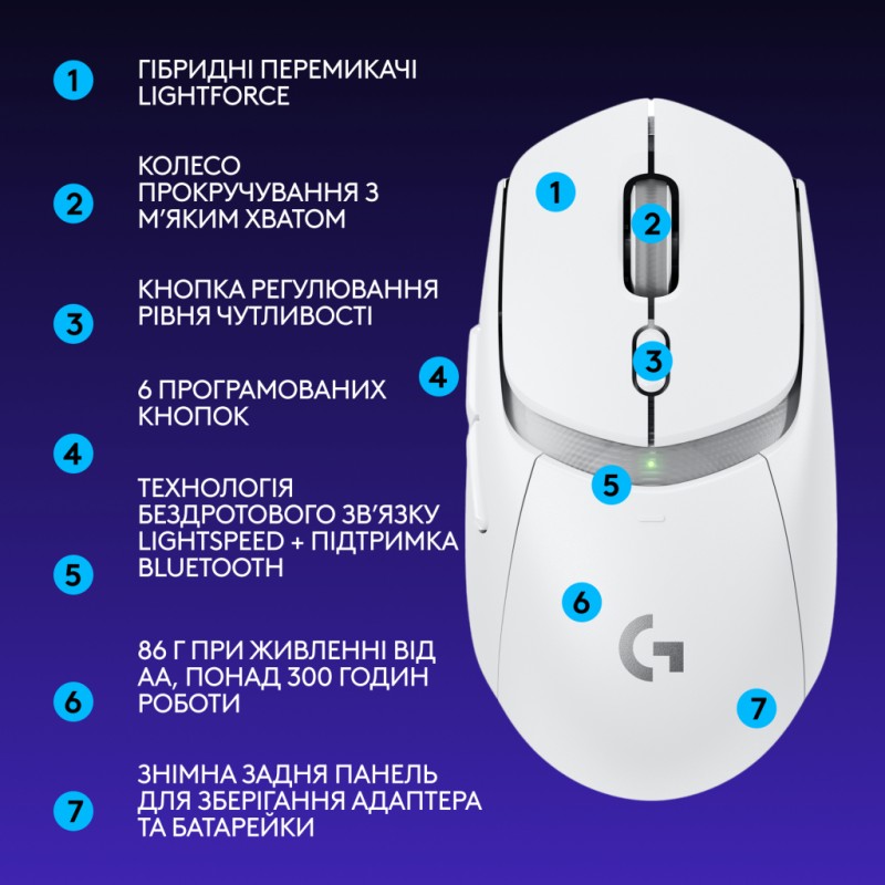 Мышка Logitech G309 Lightspeed Wireless/Bluetooth White (910-007207)