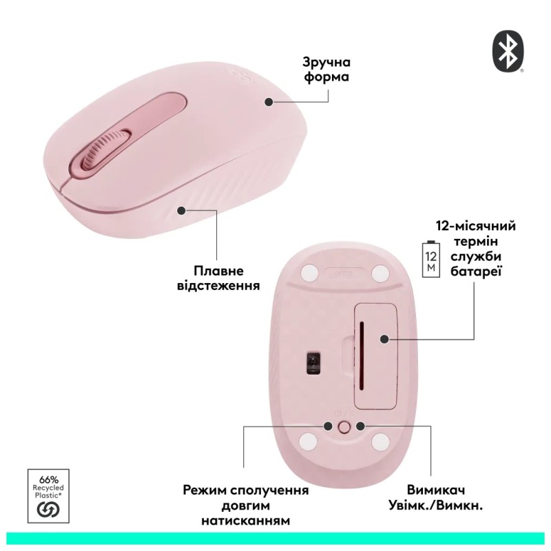 Мишка Logitech M196 Bluetooth Rose (910-007461)