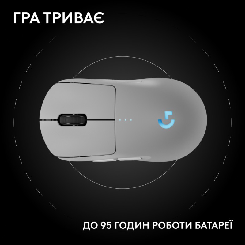 Мышка Logitech G Pro 2 Lightspeed Wireless White (910-007302)