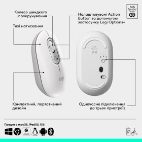 Мышка Logitech POP Mouse With Emoji Bluetooth Off-White (910-007411)