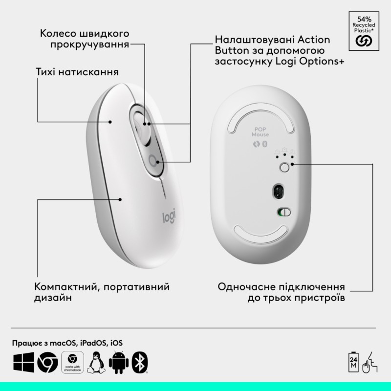 Мышка Logitech POP Mouse With Emoji Bluetooth Off-White (910-007411)