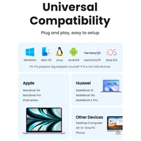 Мишка Ugreen MU105 Wireless Green (90672)