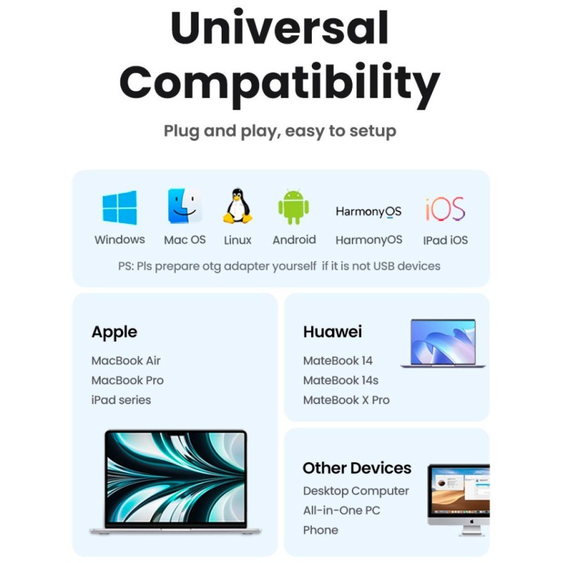 Мишка Ugreen MU105 Wireless Green (90672)