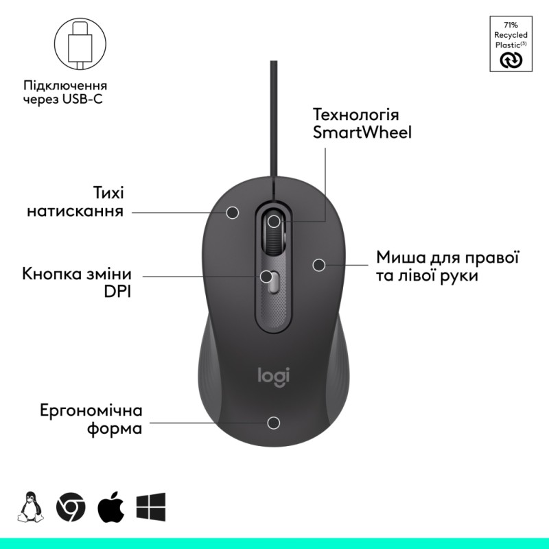 Мышка Logitech Signature M520 for Business USB-C Graphite (910-007511)