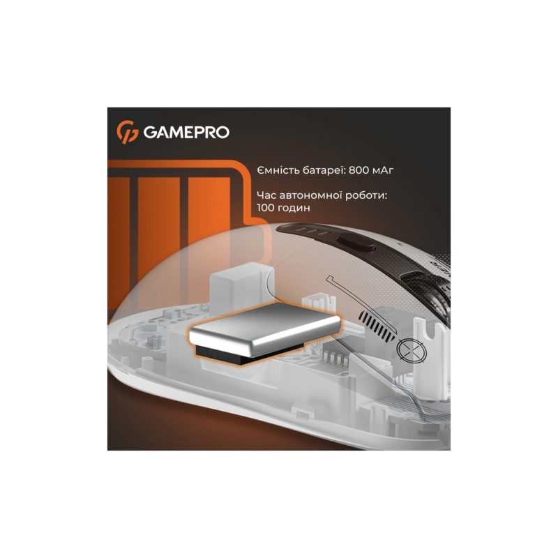 Мышка GamePro Genesis Winner Wireless/Bluetooth/USB White (GM079W)