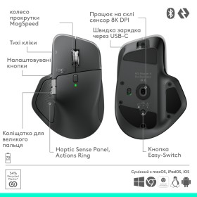 Мышка Logitech MX Master 4 for Business Wireless/Bluetooth Graphite (910-007617)