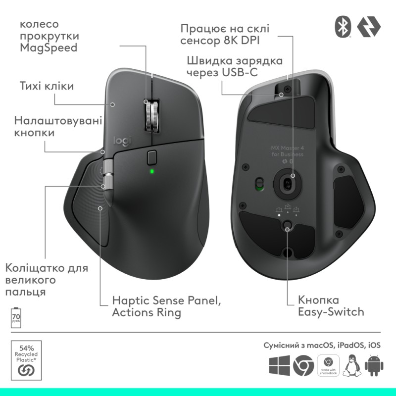 Мышка Logitech MX Master 4 for Business Wireless/Bluetooth Graphite (910-007617)