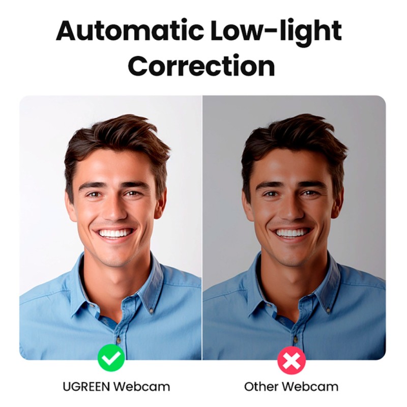 Веб-камера Ugreen CM678 HD USB-A (15728)