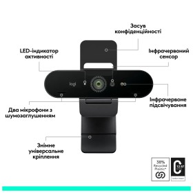 Веб-камера Logitech Brio 4K Ultra HD for Business Graphite (960-001746)