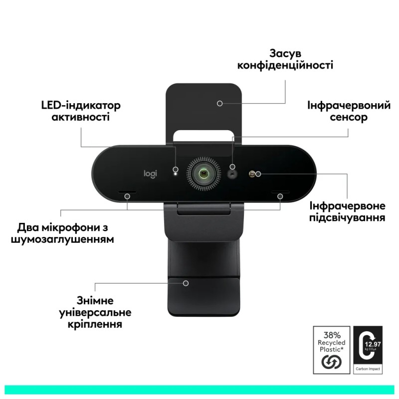 Веб-камера Logitech Brio 4K Ultra HD for Business Graphite (960-001746)
