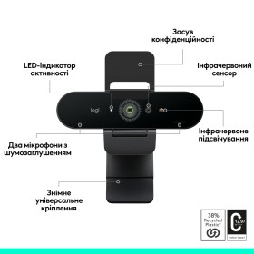 Веб-камера Logitech Brio 4K Ultra HD Graphite (960-001718)