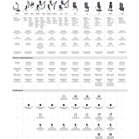 Микрофон Fifine T669
