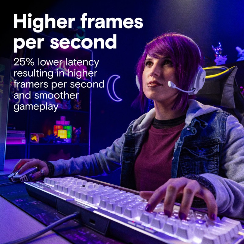 Модуль пам'яті для комп'ютера DDR5 32GB (2x16GB) 6400 MHz Pro Overclocking White Micron (CP2K16G64C38U5W)